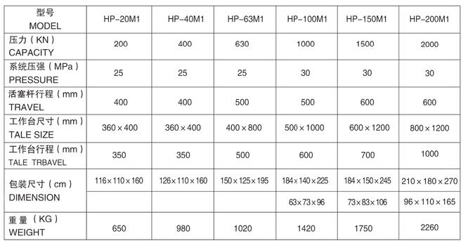 HP-200M1工作臺(tái)可移動(dòng)式油壓機(jī)參數(shù)